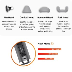 Pistola de Massagem - Loja Online da iServices