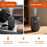 Difusor Portátil - Compre na Loja Online iServices